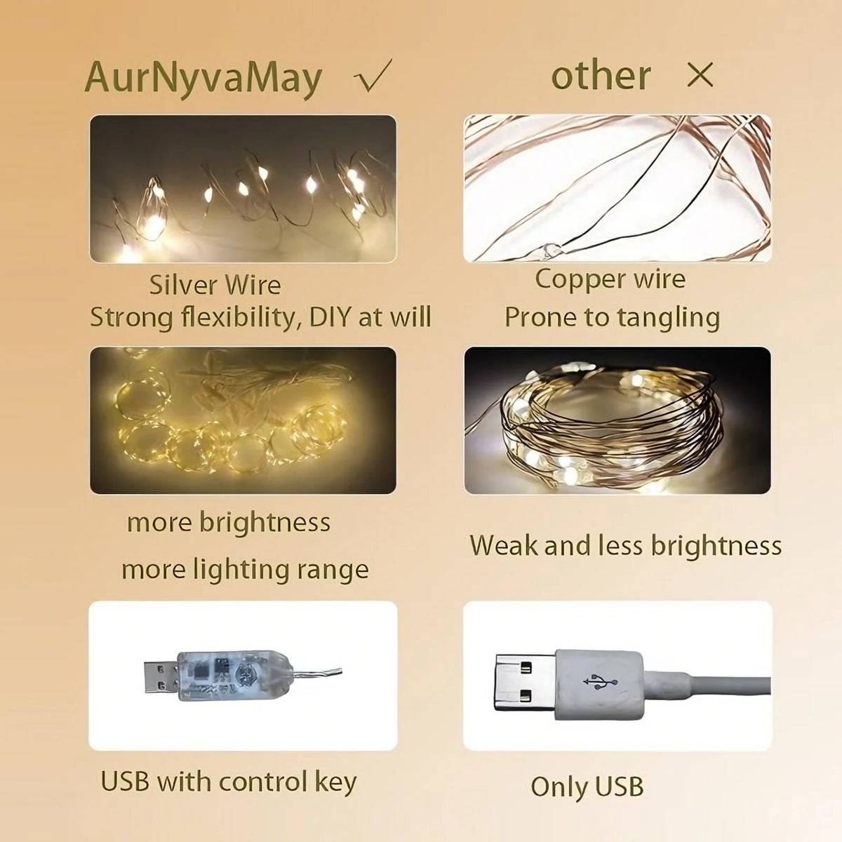 GUPUP Smart LED Curtain Lights With Remote Control And Timer