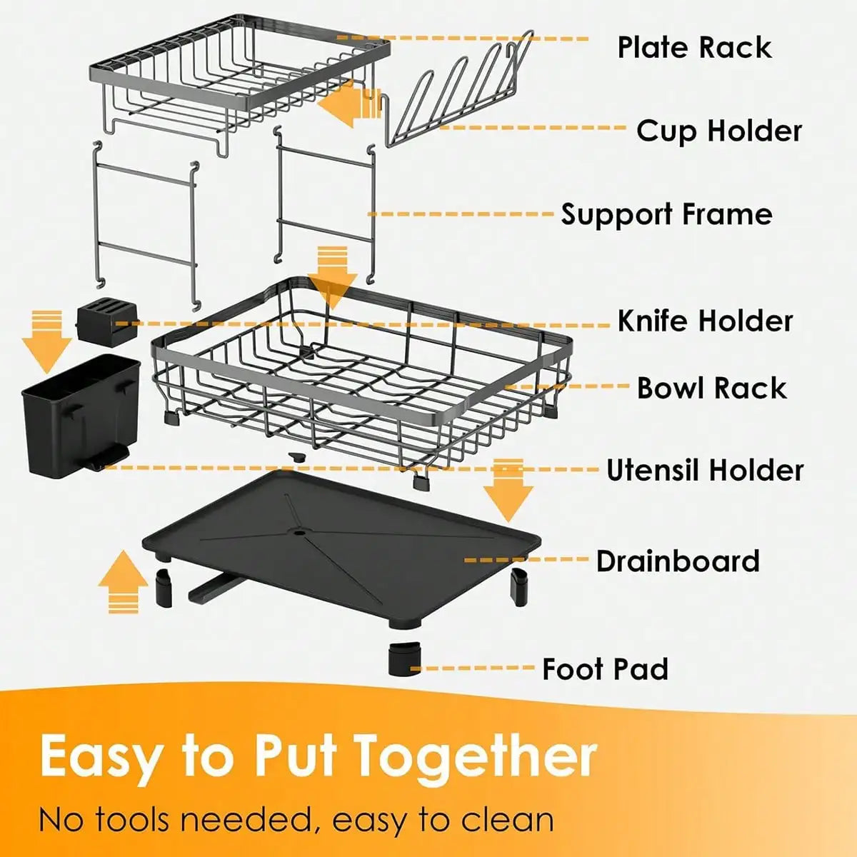Modern Tiered Dish Drying Rack With Automatic Drainage System