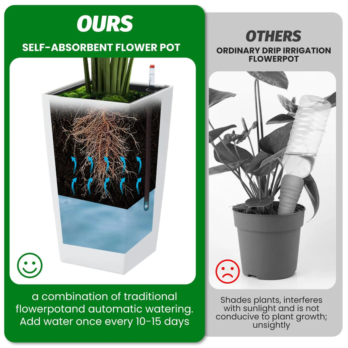 HiMISS Self Watering Planters With Drainage for Indoor Outdoor Plants