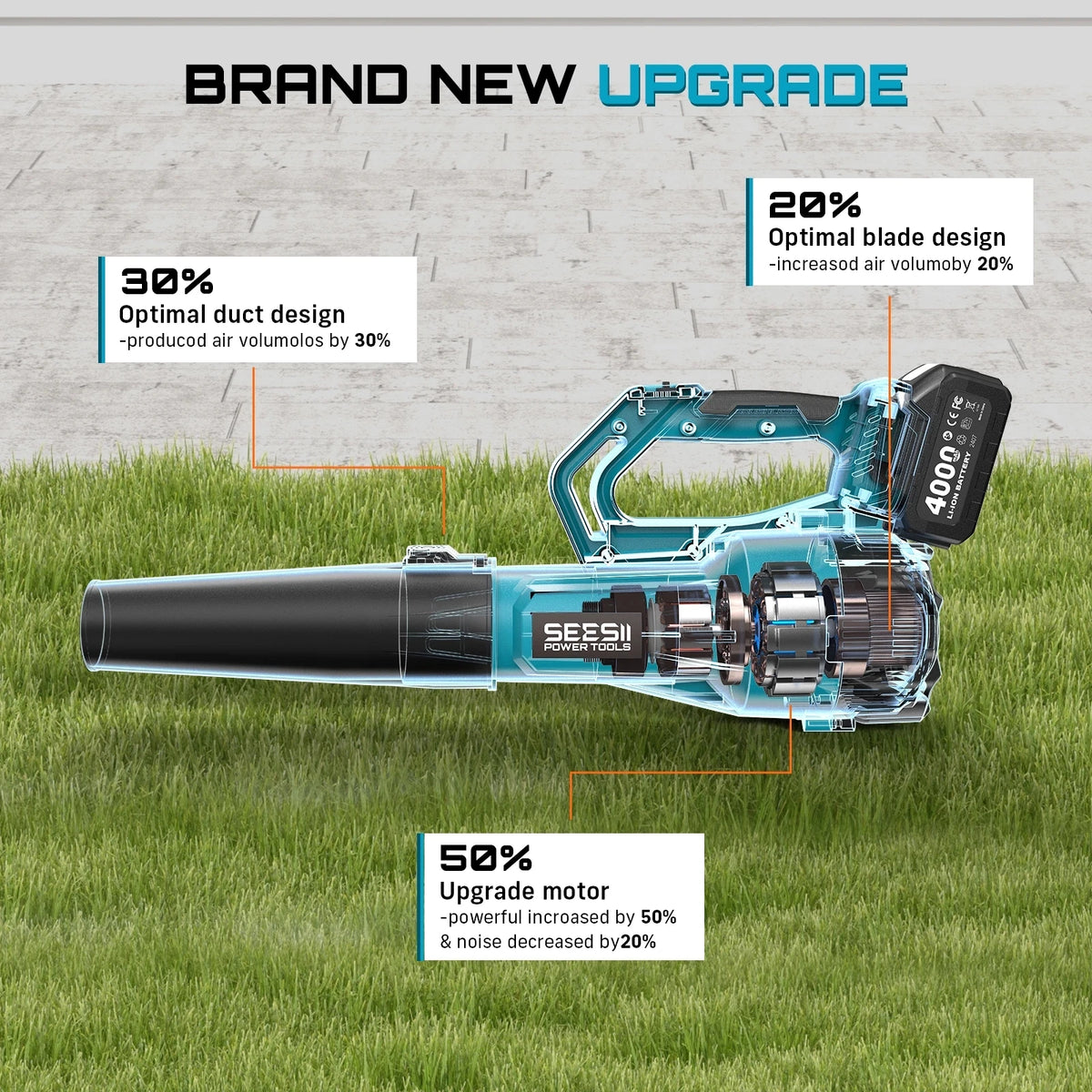 SeeSii Cordless Brushless Turbo Blower for Makita Battery Lawn Care