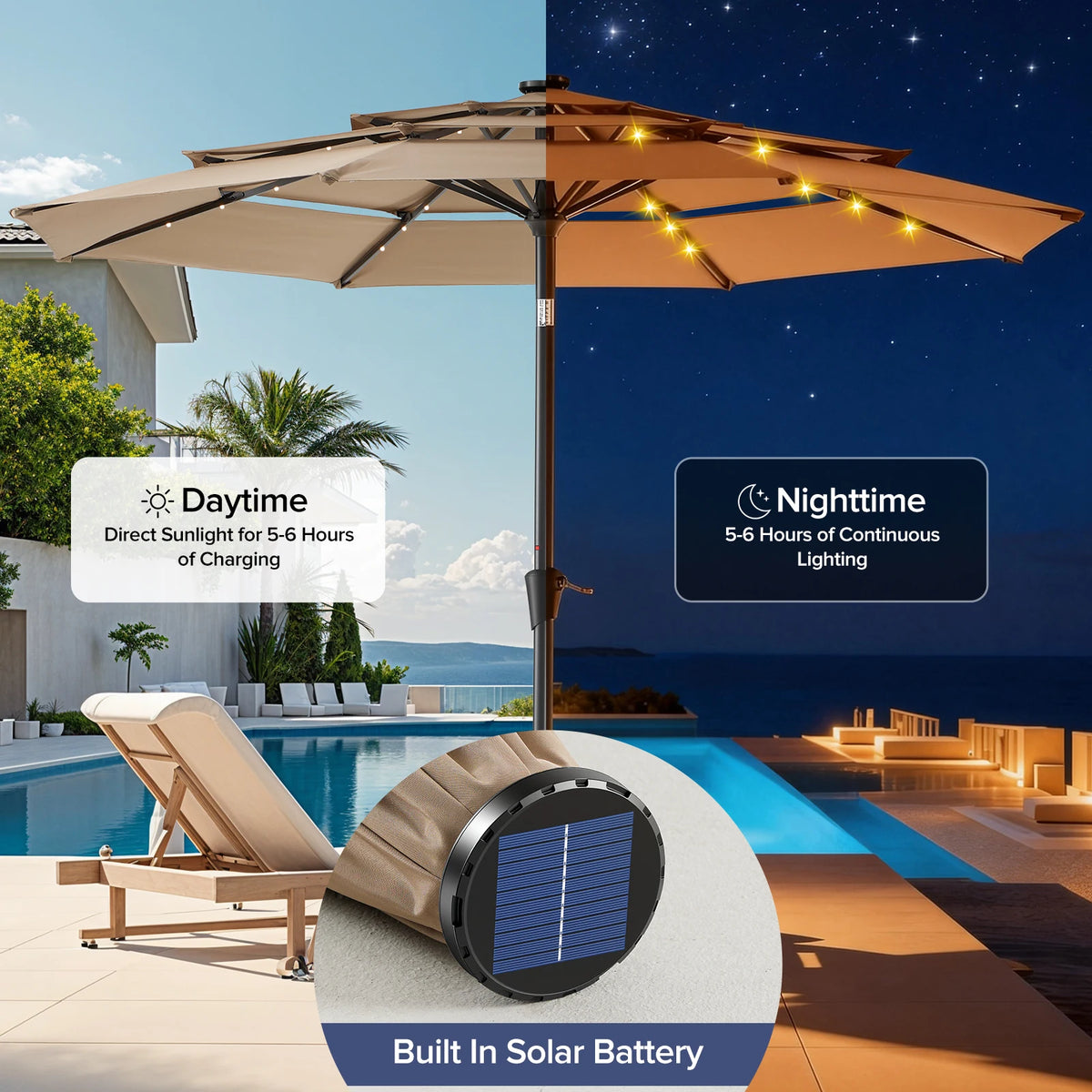 JHK Three Tier Patio Umbrella with LED Lights and Crank