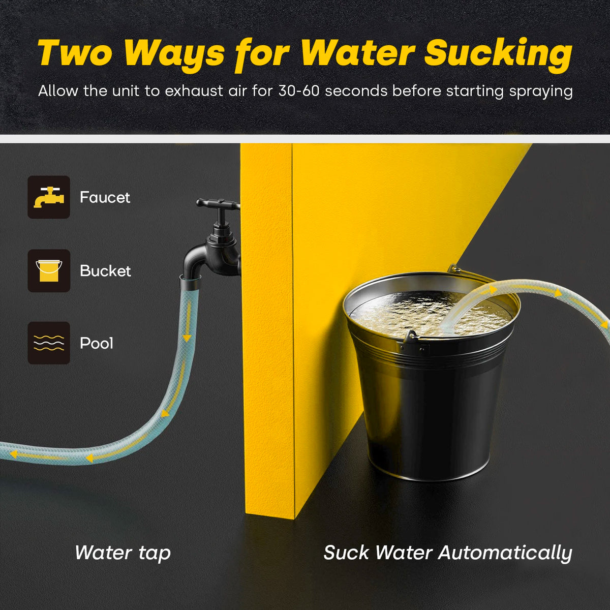 Enventor Electric Pressure Washer for Cars Gardens and Farms
