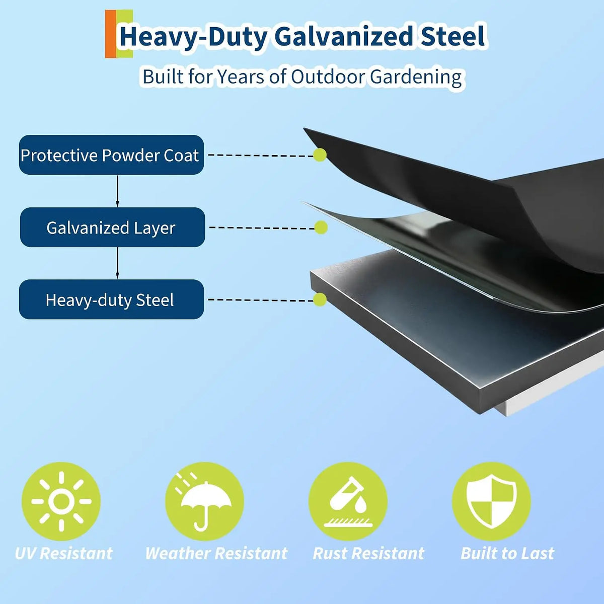 Tacleekii Galvanized Steel Oval Raised Garden Bed Planter Kit