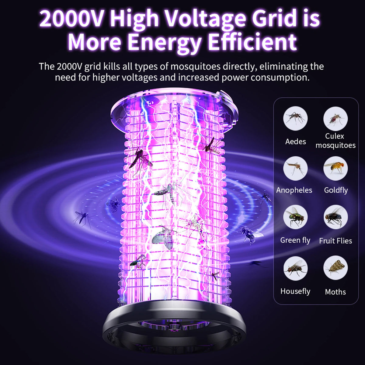 Automatic LED Mosquito Killer Lamp With Electric Bug Zapper