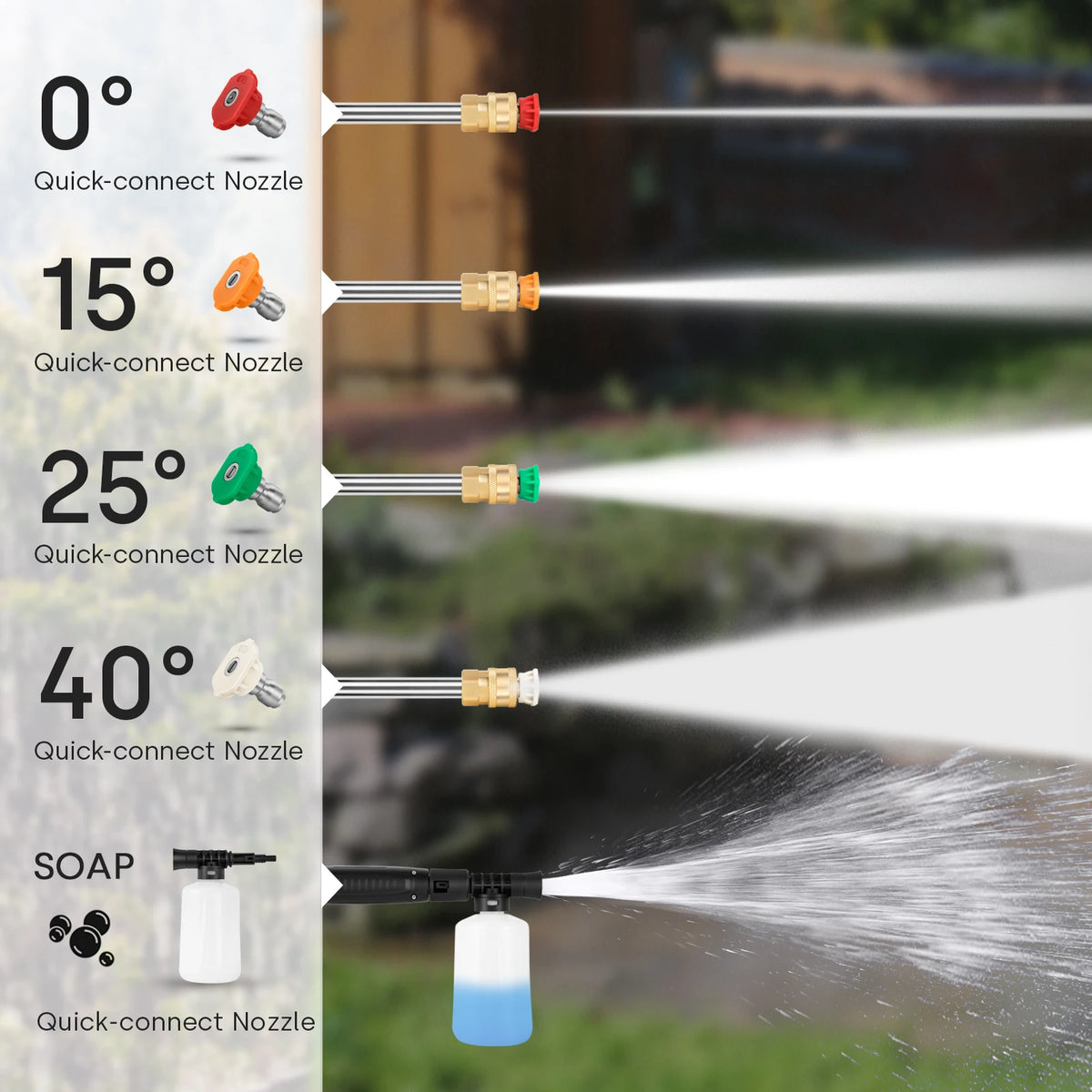 Enventor Electric Pressure Washer for Cars Gardens and Farms
