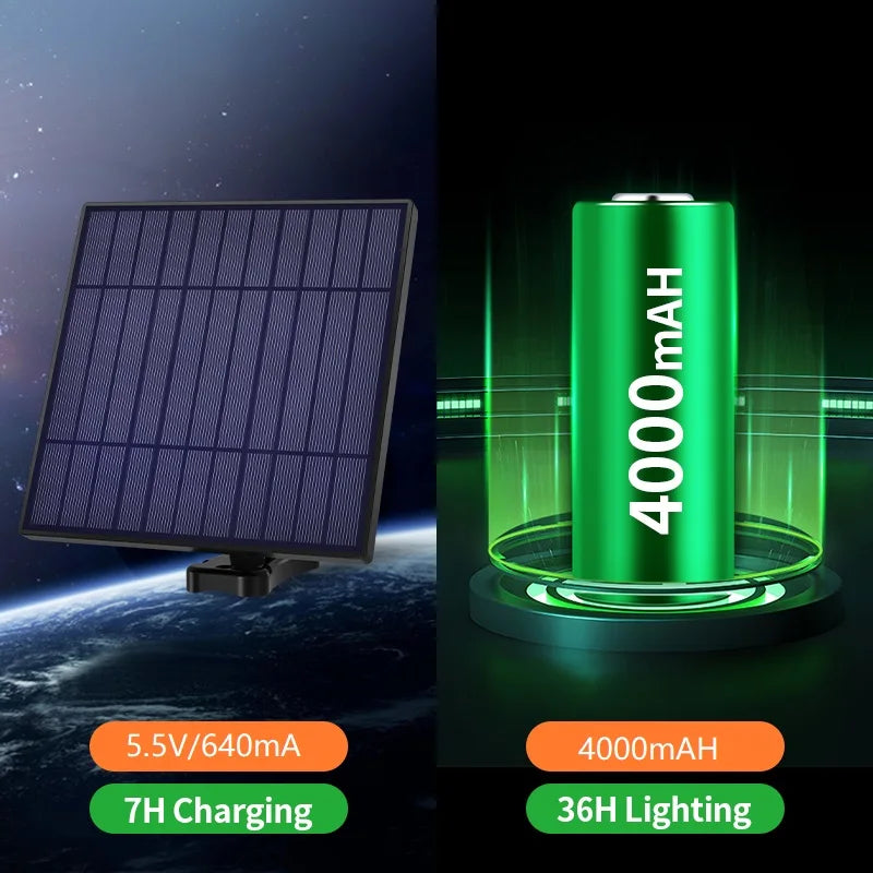 Intelamp Solar Pendant Lights Waterproof for Indoor and Outdoor Spaces