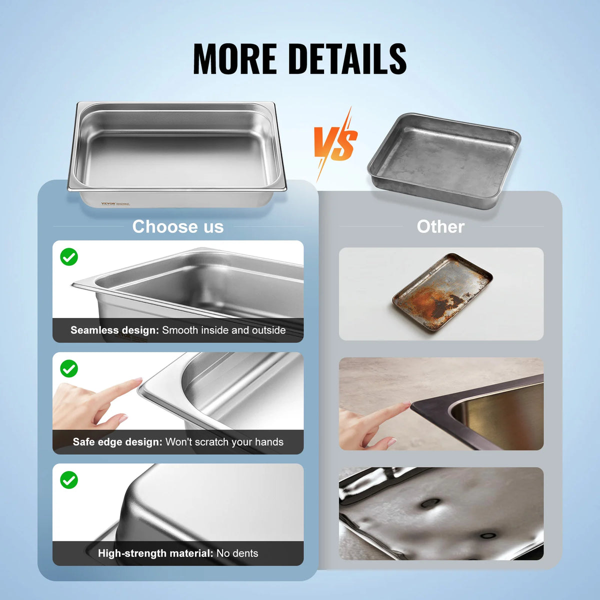 SucceBuy Stainless Steel Anti-Jam Steam Table Pans With Lids