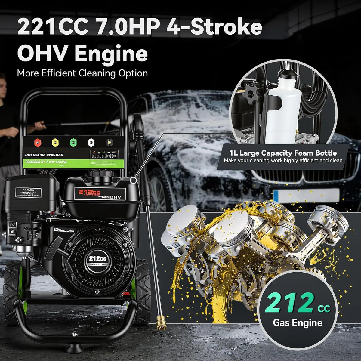 Gas Powered Commercial Pressure Washer With 4200 PSI Cleaning Power